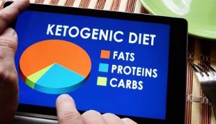 druhy ketogénnej stravy na chudnutie